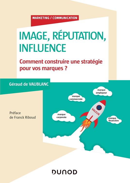 Image, influence et réputation