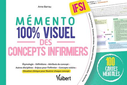 Mémento 100% visuel des concepts infirmiers