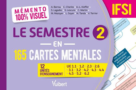 Mémento 100% visuel Le semestre 2 en 165 cartes mentales IFSI