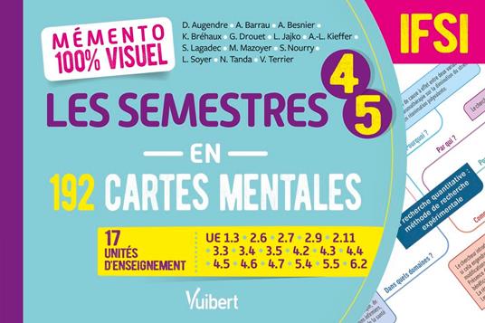 Mémento 100% visuel Les semestres 4-5 en 192 cartes mentales IFSI