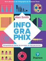Infographix