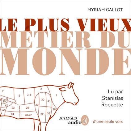Le plus vieux métier du monde