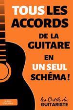 TOUS les accords de la guitare en UN SEUL schéma !