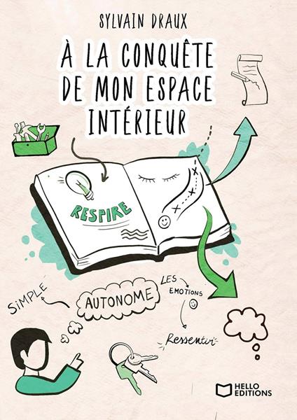 À la conquête de mon espace intérieur