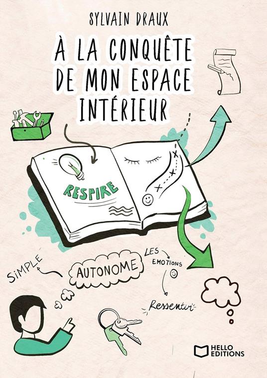 À la conquête de mon espace intérieur