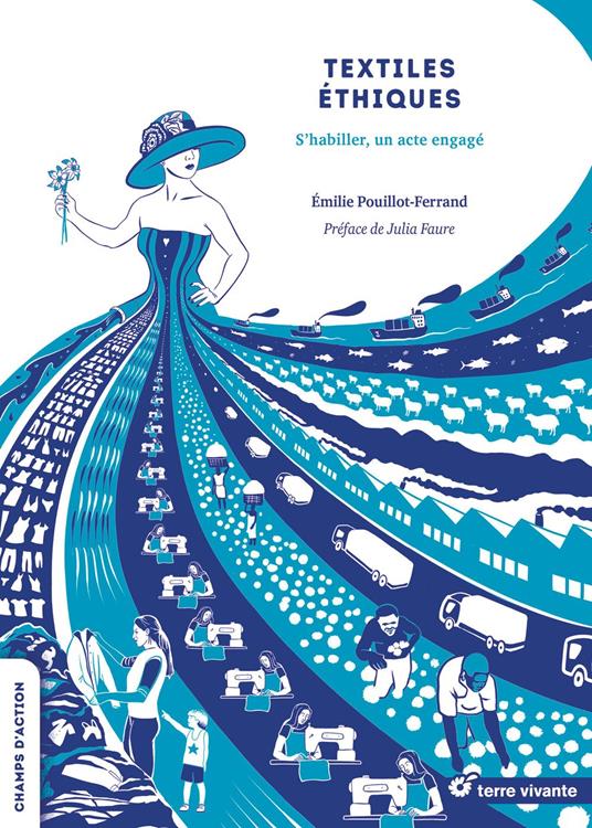 Textiles éthiques