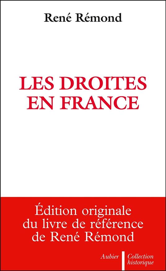 Les Droites en France