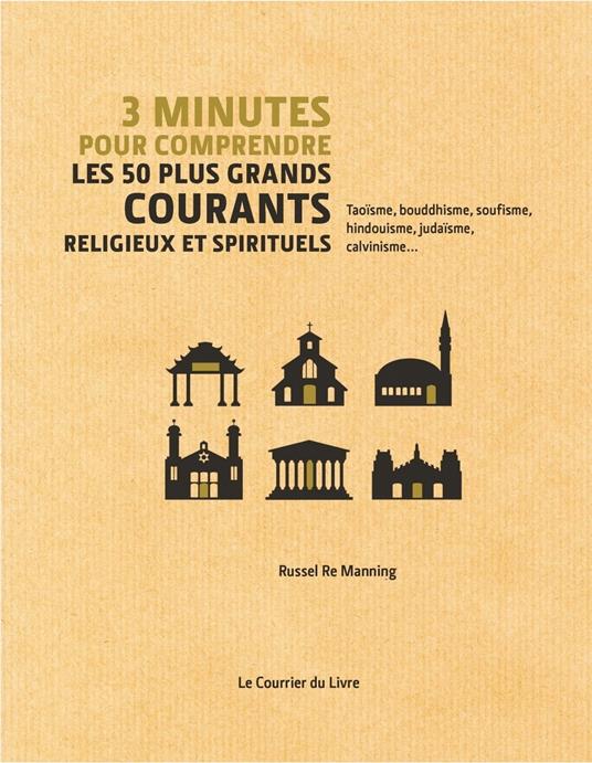 3 minutes pour comprendre les 50 plus grands courants religieux et spirituels