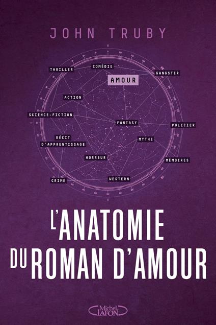 L'Anatomie du roman d'amour