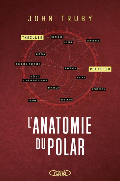 L'Anatomie du polar