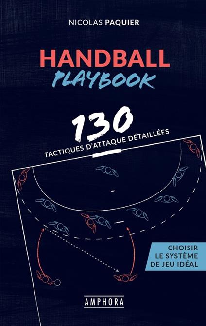 Handball Playbook