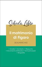 Scheda libro Il matrimonio di Figaro (analisi letteraria di riferimento e riassunto completo)