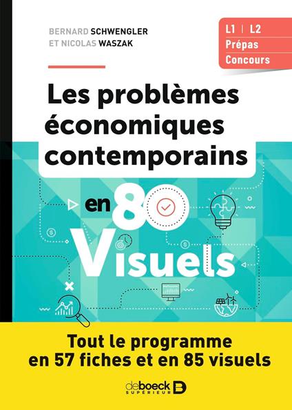 Problèmes économiques contemporains en 80 visuels