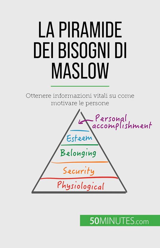 La piramide dei bisogni di Maslow - Pierre Pichère,Sara Rossi - ebook