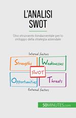 L'analisi SWOT