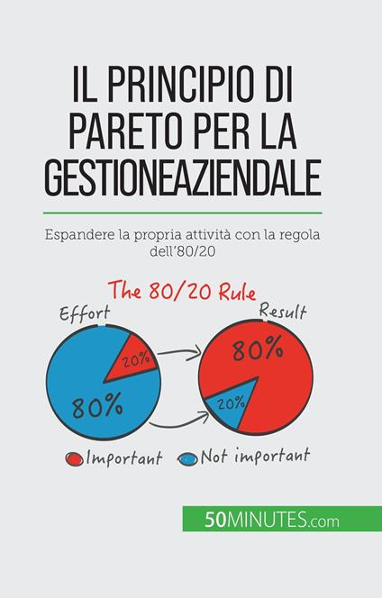 Il principio di Pareto per la gestione aziendale - Antoine Delers,Sara Rossi - ebook