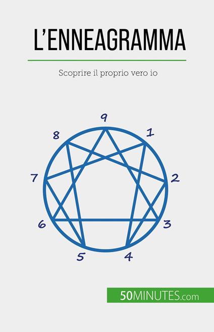 L'enneagramma - Valérie Debruche,Sara Rossi - ebook