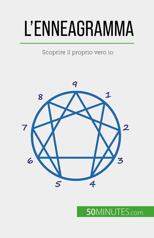 L'enneagramma - Valérie Debruche,Sara Rossi - ebook