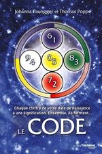 Le Code : Chaque chiffre de votre date de naissance a une signification - Ensemble, ils forment...