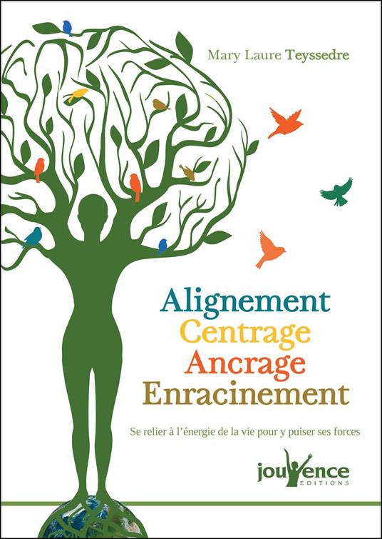 Alignement - Centrage - Ancrage - Enracinement