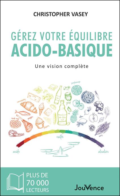Gérez votre équilibre acido-basique