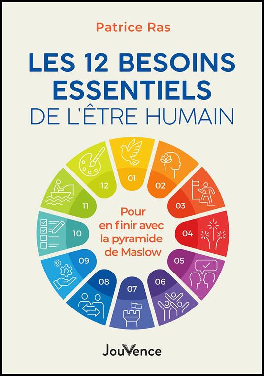 Les 12 besoins essentiels de l'être humain