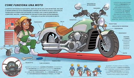Moto. Dal modello a vapore alla moto volante. Ediz. illustrata - Lorenzo Moro - 3