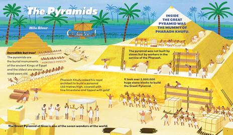 Ancient Egypt for children. Antiche civiltà raccontate ai bambini. Ediz. a colori - Paolo Marini - 3