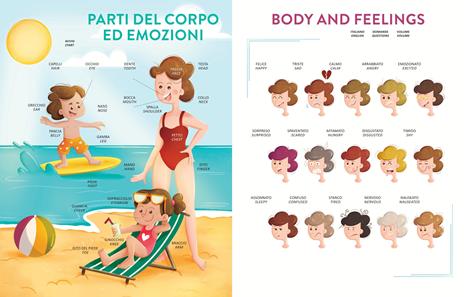 Impara l'inglese facilmente. Libro sonoro interattivo. Ediz. a colori - Simona Giudizio - 2