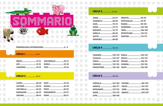 Animali Lego - Jody Padulano - 6