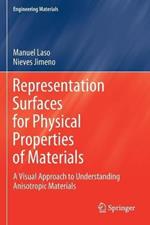Representation Surfaces for Physical Properties of Materials: A Visual Approach to Understanding Anisotropic Materials