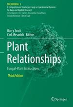 Plant Relationships: Fungal-Plant Interactions