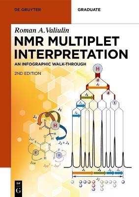 NMR Multiplet Interpretation: An Infographic Walk-Through - Roman A. Valiulin - cover