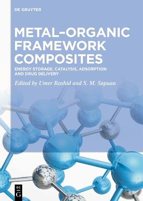 Metal–Organic Framework Composites: Energy Storage, Catalysis, Adsorption and Drug Delivery - cover