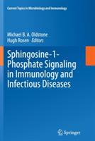 Sphingosine-1-Phosphate Signaling in Immunology and Infectious Diseases - cover