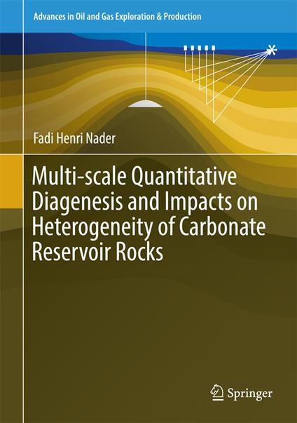 Multi-scale Quantitative Diagenesis and Impacts on Heterogeneity of Carbonate Reservoir Rocks