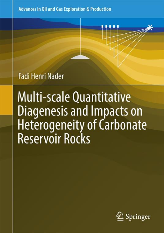 Multi-scale Quantitative Diagenesis and Impacts on Heterogeneity of Carbonate Reservoir Rocks