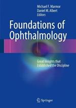 Foundations of Ophthalmology: Great Insights that Established the Discipline
