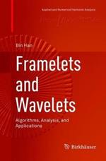 Framelets and Wavelets: Algorithms, Analysis, and Applications