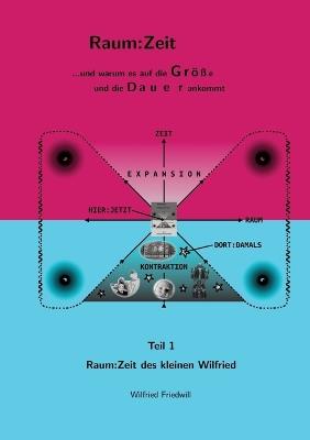 Raum: Zeit ...und warum es auf die Größe und die Dauer ankommt: Teil 1: Raum: Zeit des kleinen Wilfried - Wilfried Friedwill,Manfred Westreicher - cover
