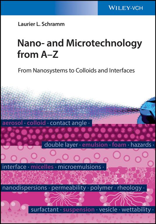 Nano- and Microtechnology from A - Z