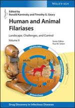 Human and Animal Filariases: Landscape, Challenges, and Control