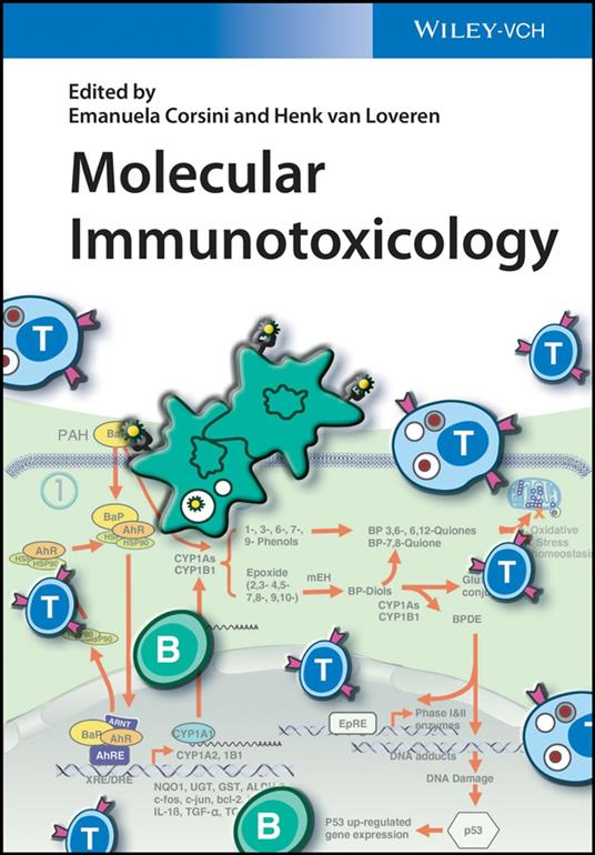 Molecular Immunotoxicology