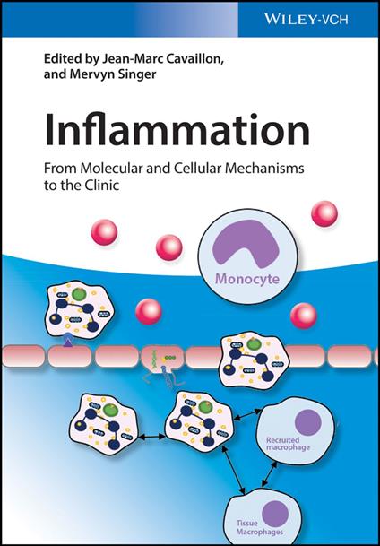 Inflammation