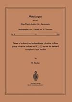 Tables of Ordinary and Extraordinary Refractive Indices, Group Refractive Indices and h’o,x(f)-Curves for Standard Ionospheric Layer Models