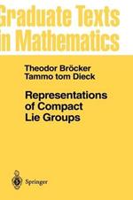 Representations of Compact Lie Groups