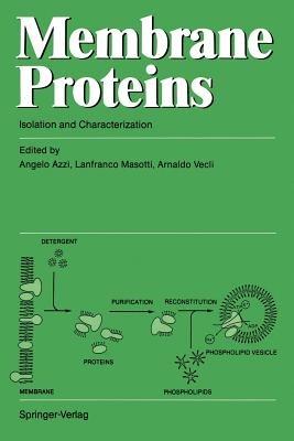 Membrane Proteins: Isolation and Characterization - cover