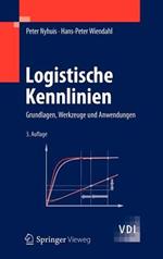Logistische Kennlinien: Grundlagen, Werkzeuge und Anwendungen