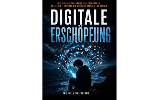 Digitale Erschöpfung