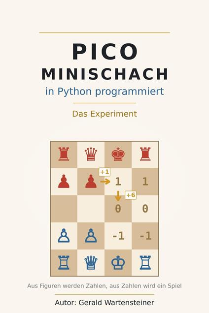 Pico-Minischach in Python programmiert